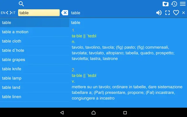 EN-IT Dictionary Free android App screenshot 2